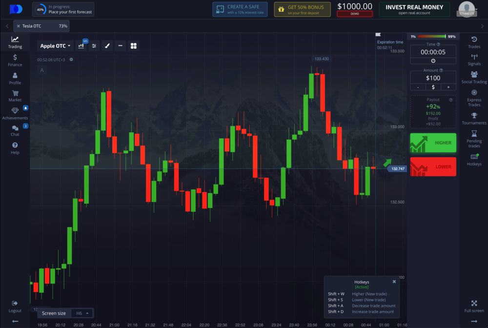 Mastering the Art of Trading An In-Depth Look at Pocket Option