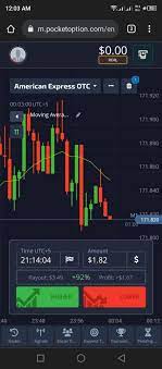 Mastering the Pocket Option Trading Platform A Comprehensive Guide
